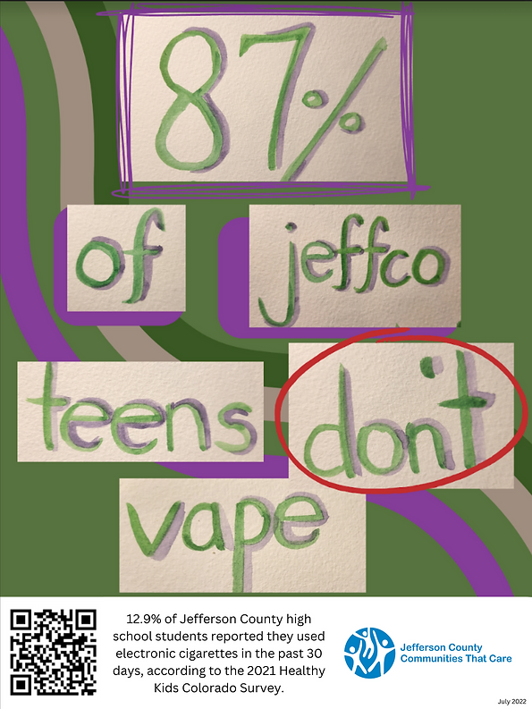 Statistical image of young people who do not vape.