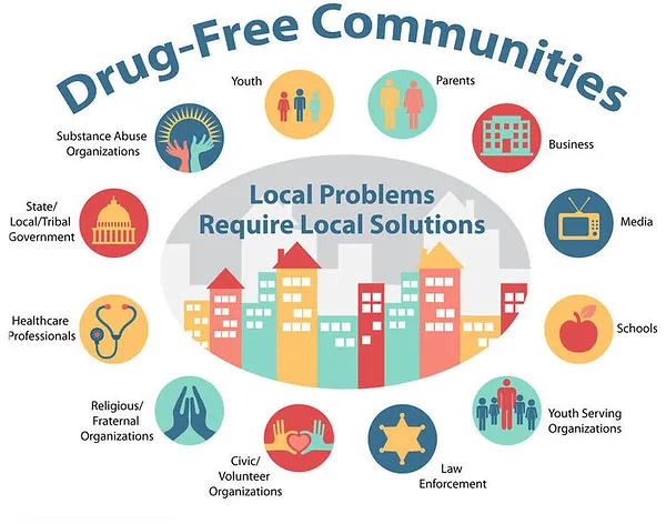 drug-free communities