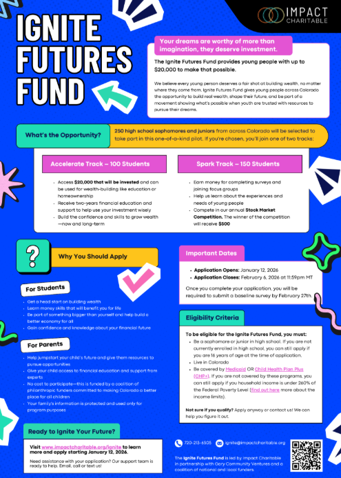 Community Opportunities