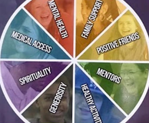 Roulette with youth welfare.