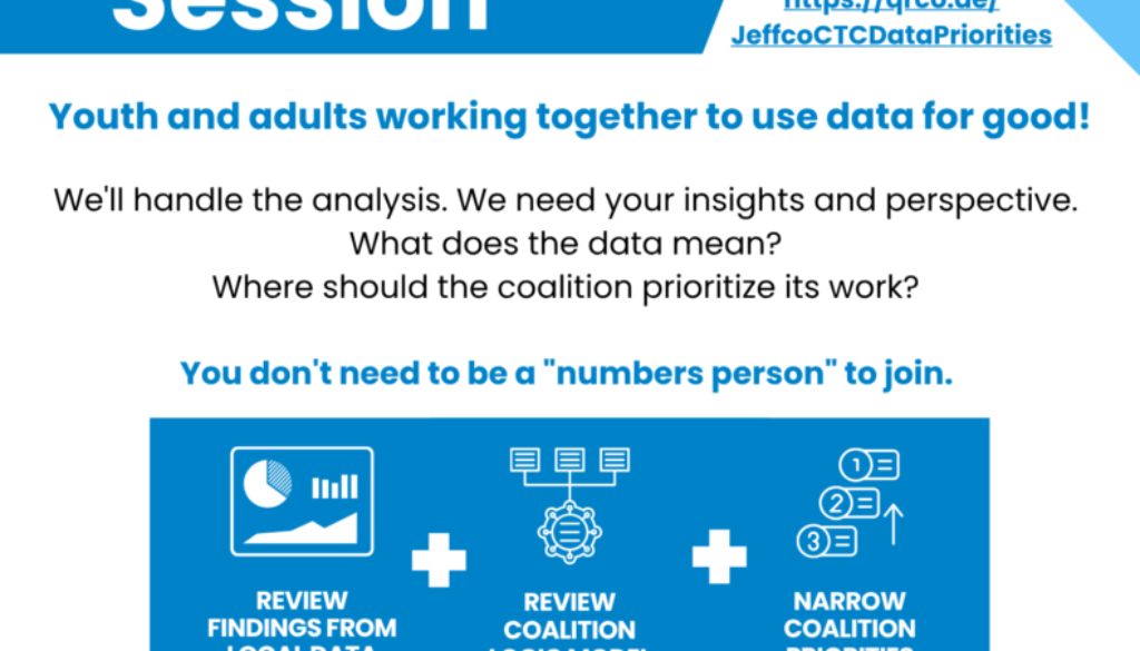 Flier for the Data and Priorities Session.