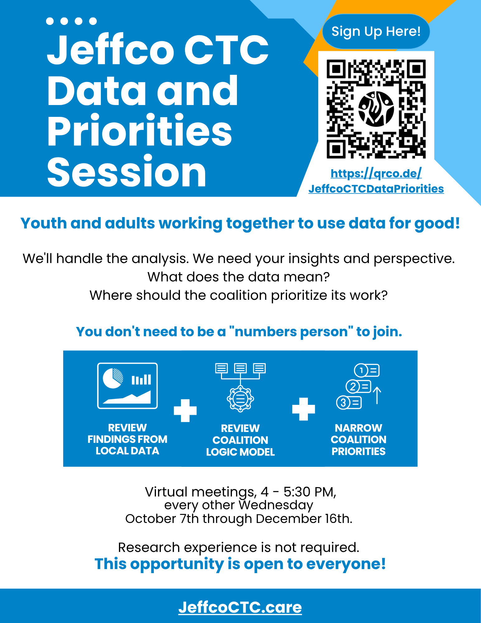 Flier for the Data and Priorities Session.